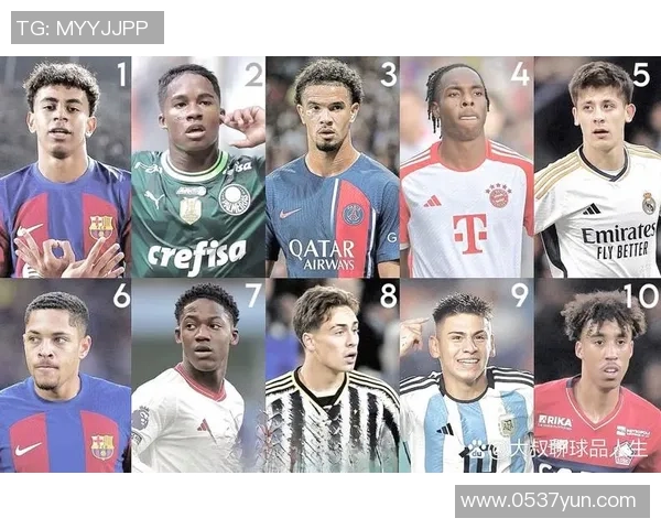 2025年世界足球球星排名前十解析与精彩对比