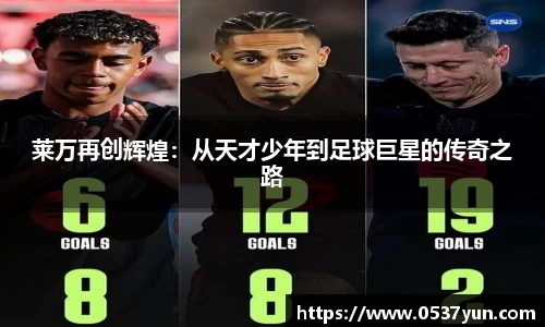 莱万再创辉煌：从天才少年到足球巨星的传奇之路