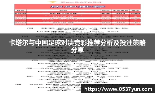 卡塔尔与中国足球对决竞彩推荐分析及投注策略分享